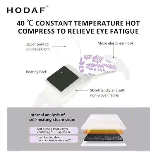 12-Pack Self-Heating Steam Eye Masks — Warm Relaxation Ritual for Tired Eyes